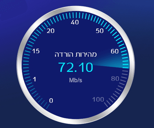 בדיקת מהירות בזק